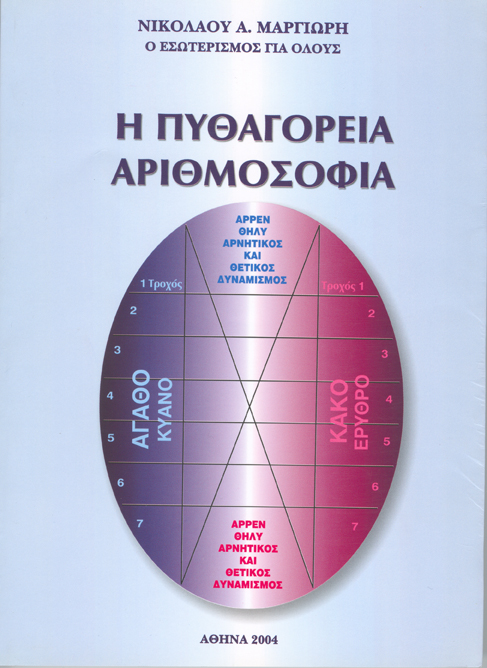 Vivlio6-PythagoreiaAritmosophia2004.jpg